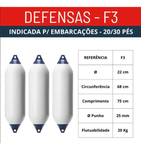Par Defensa Náutica Inflável F3 22cm X 75cm Barco Lancha Branco E Azul