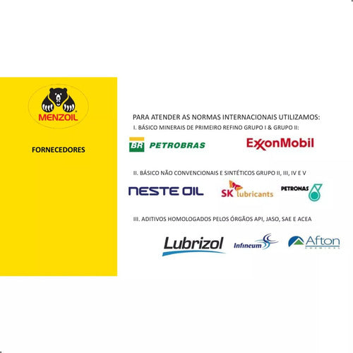 Óleo Menzoil Tcw3 Para Motor De Popa Barco Lancha 2t 1 L