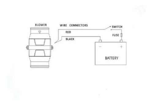 Exaustor Blower De Ventilação 130cfm 12v 5.0a Linear