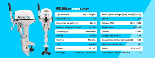 Motor De Popa Anmax 9.8hp Proline