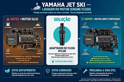 Lava Motor Adoçador Para Jet Ski Yamaha Plástico