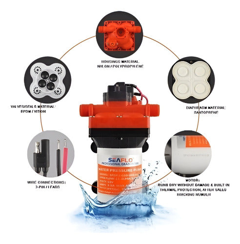 Bomba de Pressurização 1,3gpm 5l/min 60psi 12v 22S Seaflo