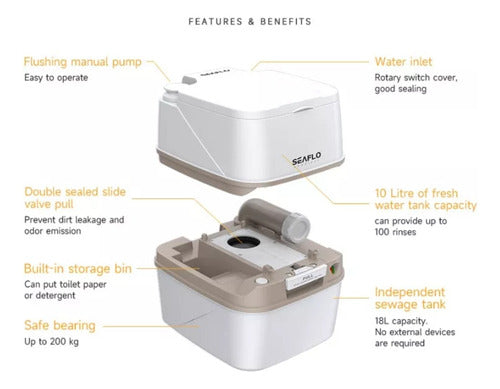 Banheiro Químico Vaso Portátil Multifuncional Luxo 12 L Seaflo